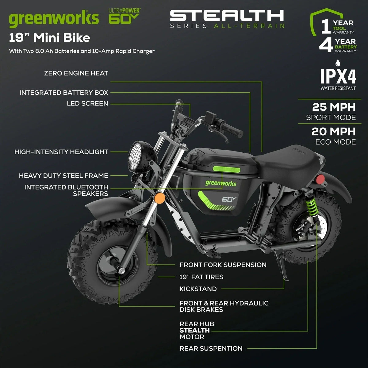 60V Stealth Series Electric Mini-Bike