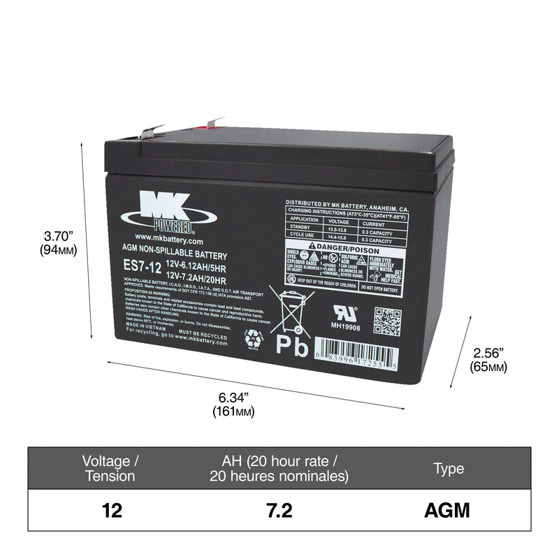 12-Volt 7.2 Ah SLA Battery, F2 Terminal T9466